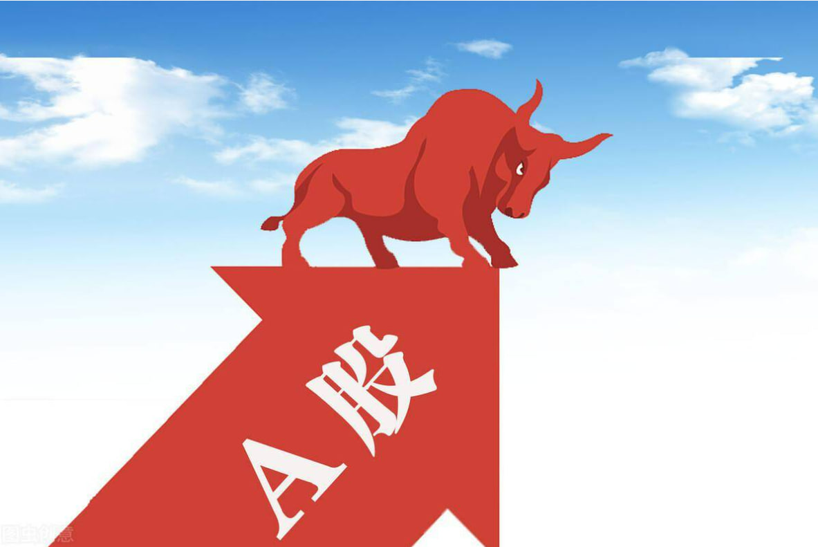 实盘杠杆开户 比特币期货涨约3%，本周累跌约5.2%